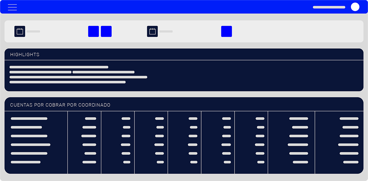 Reporte de cuentas por cobrar